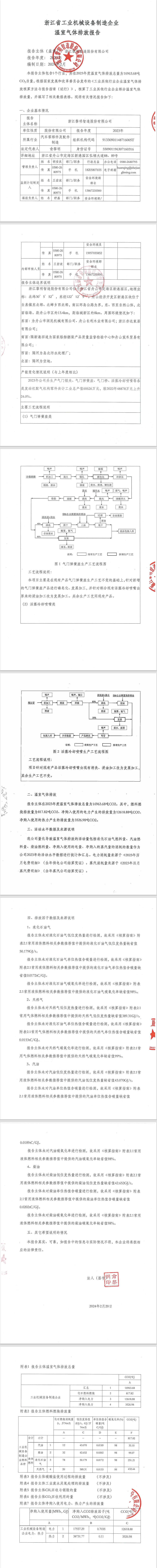 浙江黎明智造股份有限公司2023年度溫室氣體排放報告.jpg